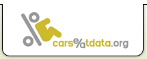 Car Seat Data – Informasi Tentang Kursi Mobil dan Sparepart Mobil